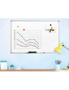 Pizarra blanca q-connect... 2