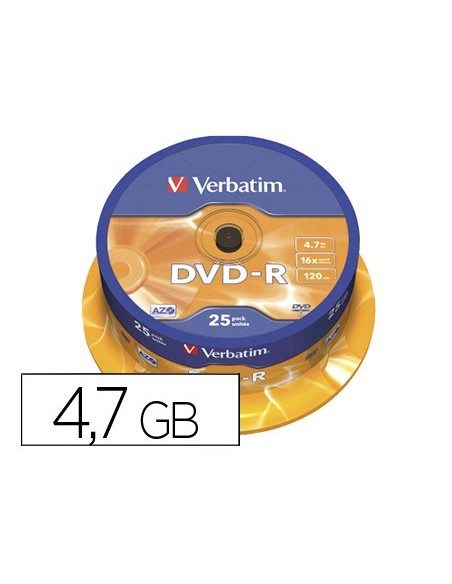 Dvd-r verbatim capacidad 4.7gb velocidad 16x...