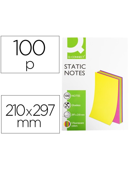 Bloc de notas electrostaticas quita y pon...