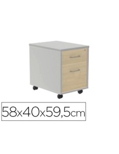 Cajonera rocada con dos... 2