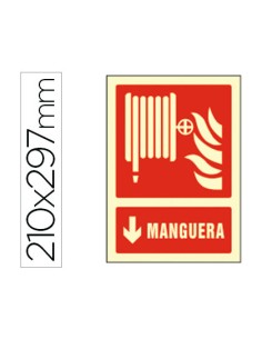 Pictograma syssa señal de... 2