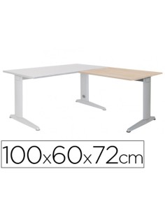 Ala para mesa rocada serie... 2