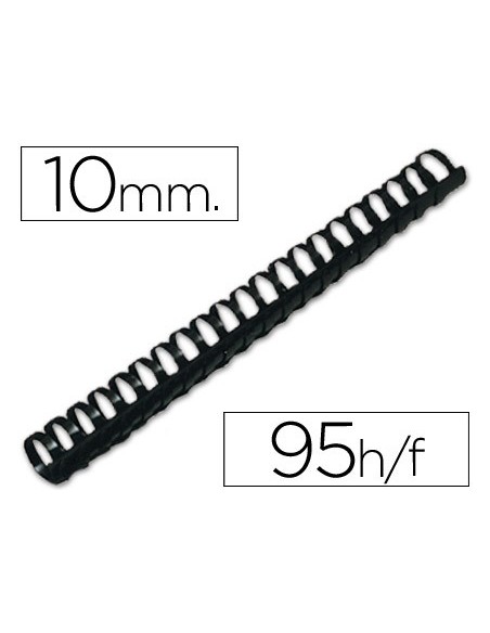 Canutillo q-connect redondo 10 mm plastico...