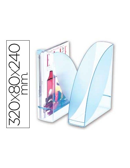 Revistero cep confort ice blue plastico celeste...