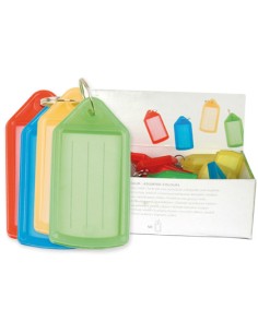 Llavero portaetiquetas... 2