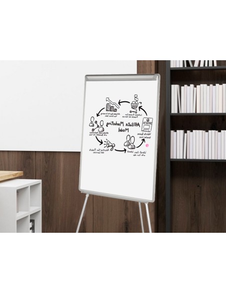 Pizarra blanca q-connect con tripode 90x60x195cm para convenciones superficie laminada escritura directa
