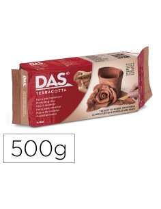 Pasta das terracota para... 2