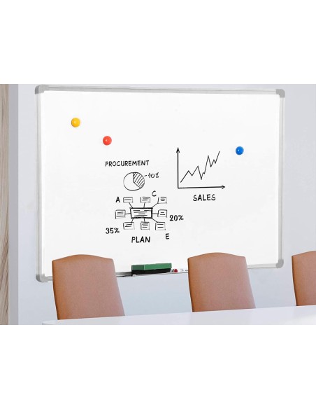 Pizarra blanca q-connect lacada magnetica marco...