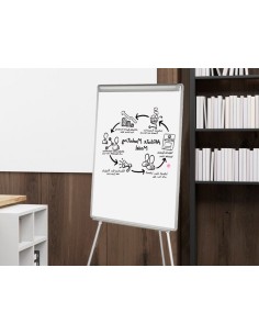 Pizarra blanca q-connect... 2