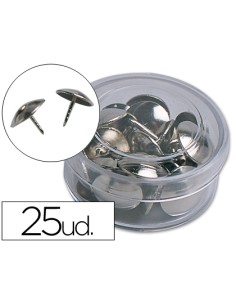 Chincheta liderpapel... 2